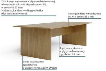 Stoły Konferencyjne Płytowe